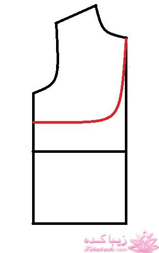 آموزش خیاطی لباس کودک